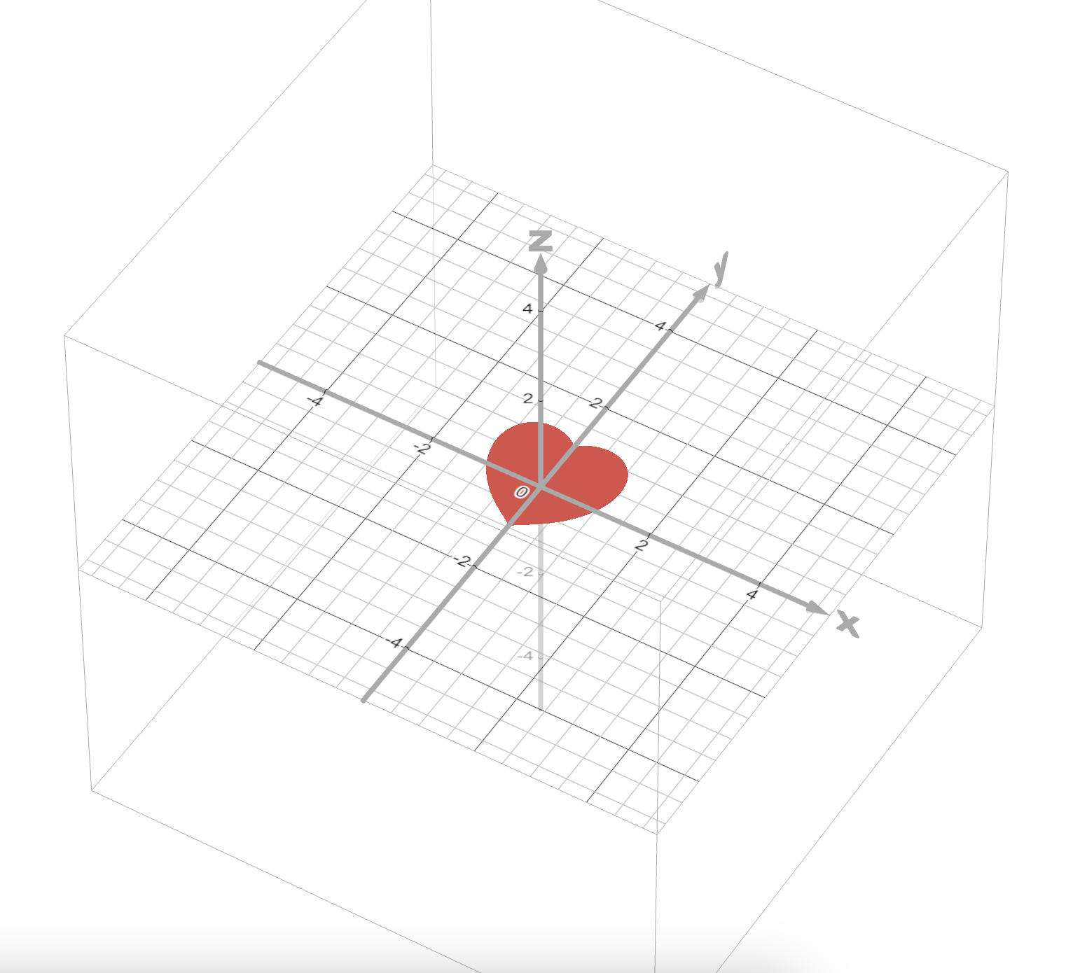 The heart curve \(\{(x,y) : (x^2 + y^2 - 1)^3 \le x^2 y^3\}\)